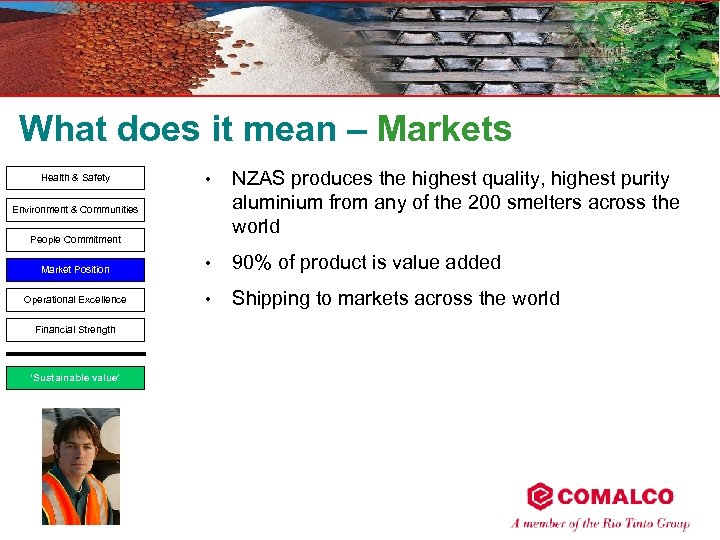 What does it mean – Markets • NZAS produces the highest quality, highest purity