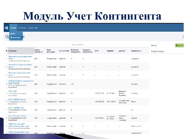 Модуль Учет Контингента 