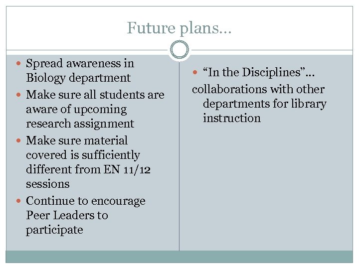 Future plans… Spread awareness in Biology department Make sure all students are aware of