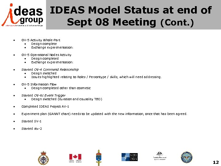 IDEAS Model Status at end of Sept 08 Meeting (Cont. ) • OV-5 Activity