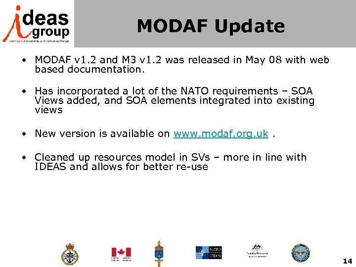 MODAF Update • MODAF v 1. 2 and M 3 v 1. 2 was