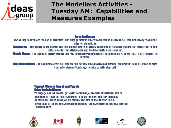 The Modellers Activities - Tuesday AM: Capabilities and Measures Examples Force Application The ability