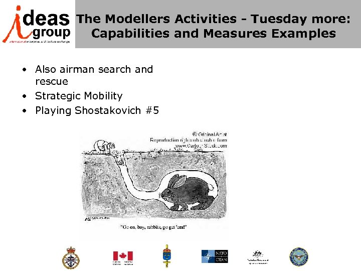 The Modellers Activities - Tuesday more: Capabilities and Measures Examples • Also airman search
