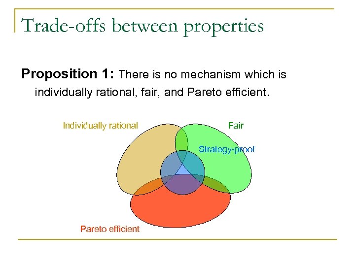 Trade-offs between properties Proposition 1: There is no mechanism which is individually rational, fair,