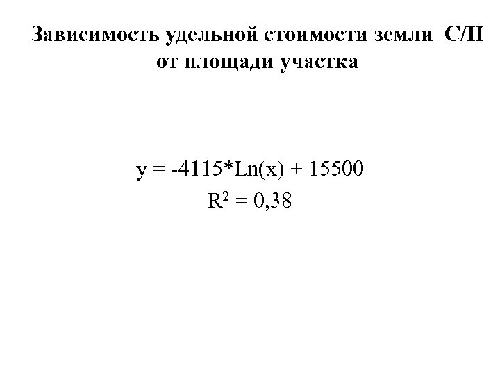 Зависимость удельной стоимости земли С/Н от площади участка y = -4115*Ln(x) + 15500 R
