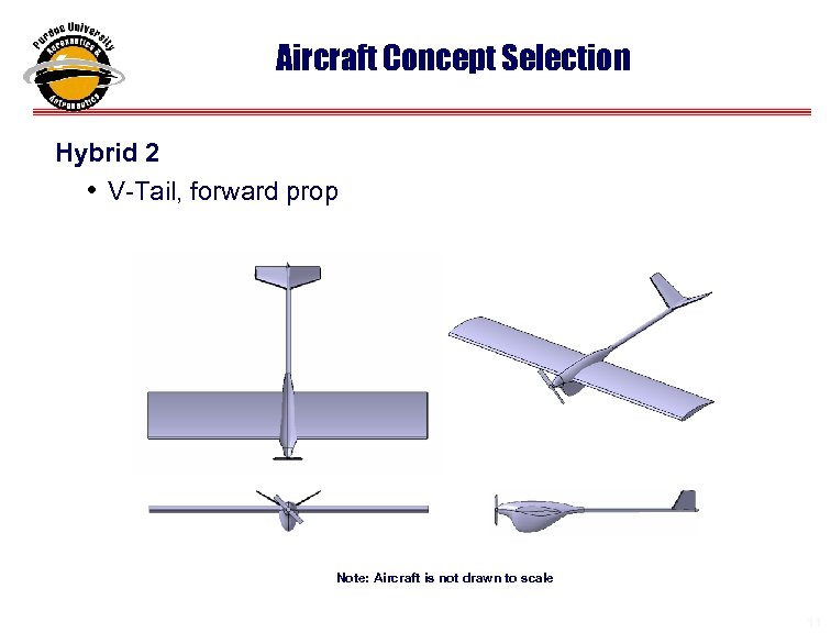 Aircraft Concept Selection Hybrid 2 • V-Tail, forward prop Note: Aircraft is not drawn