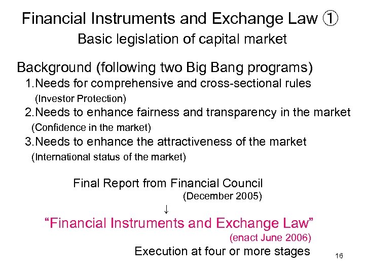 Financial Instruments and Exchange Law ① Basic legislation of capital market Background (following two