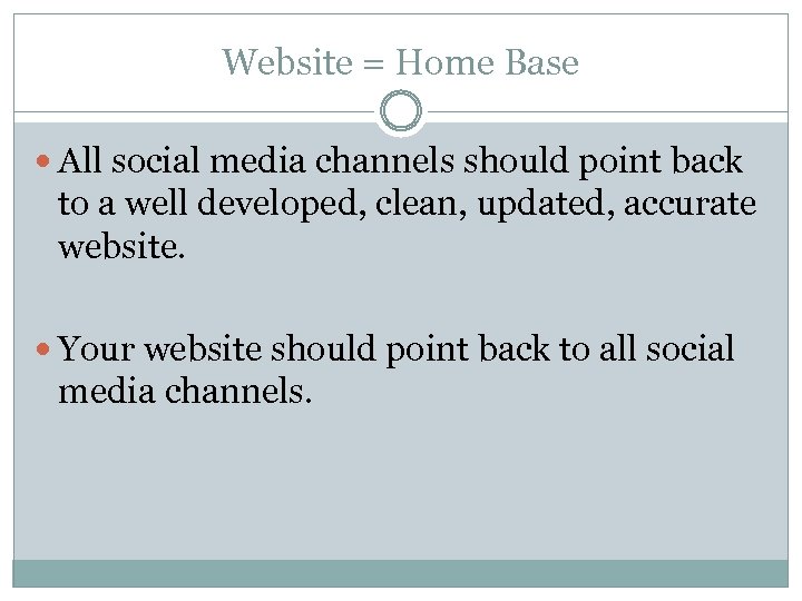 Website = Home Base All social media channels should point back to a well