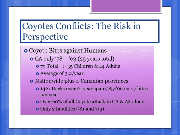 Coyotes Conflicts: The Risk in Perspective Coyote Bites against Humans CA only ‘ 78
