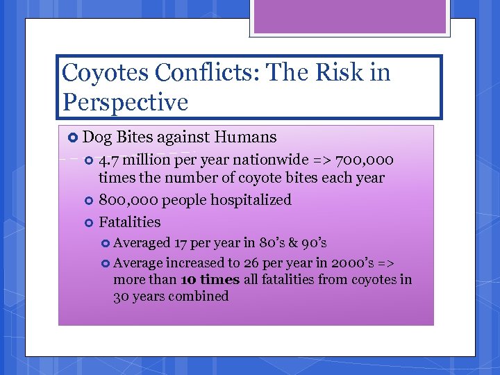 Coyotes Conflicts: The Risk in Perspective Dog Bites against Humans 4. 7 million per