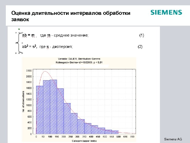 Оценка длительности интервалов обработки заявок Page 15 Integration Siemens AG 