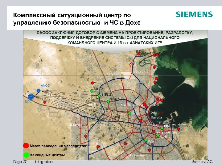 Комплексный ситуационный центр по управлению безопасностью и ЧС в Дохе Page 27 Integration Siemens
