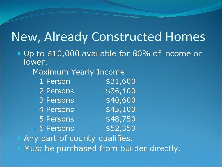 New, Already Constructed Homes Up to $10, 000 available for 80% of income or