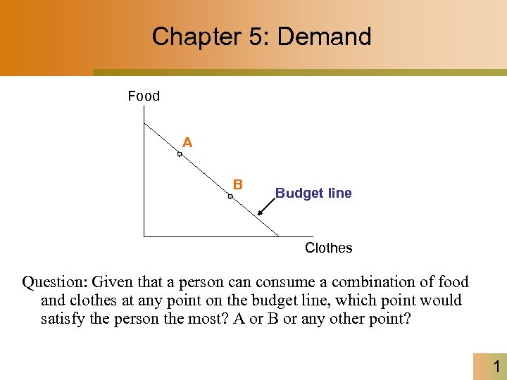 Chapter 5: Demand Food A B Budget line Clothes Question: Given that a person