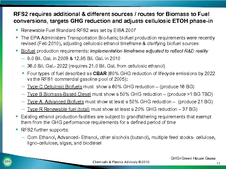 RFS 2 requires additional & different sources / routes for Biomass to Fuel conversions,