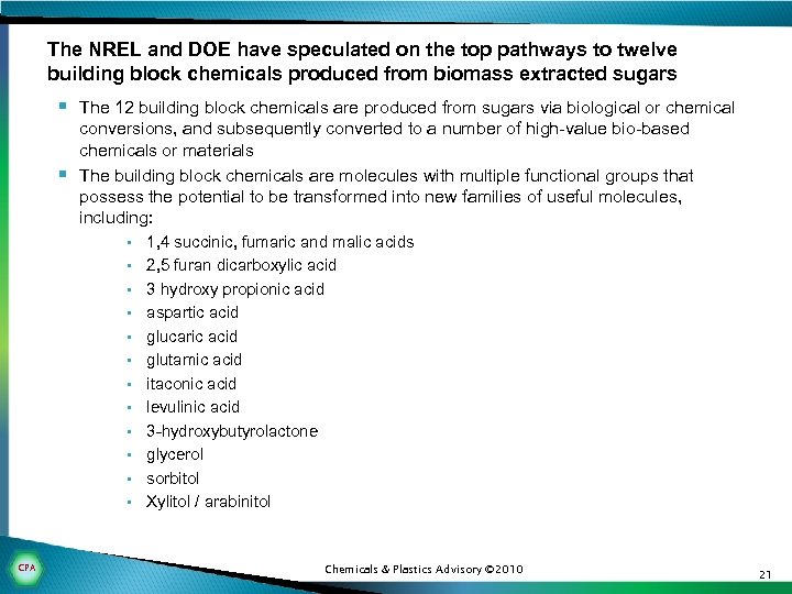 The NREL and DOE have speculated on the top pathways to twelve building block