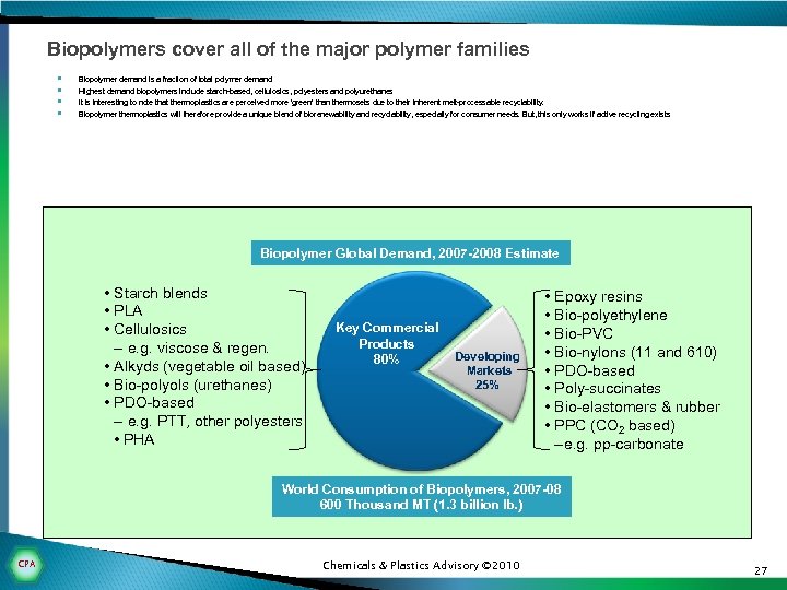 Biopolymers cover all of the major polymer families § § Biopolymer demand is a