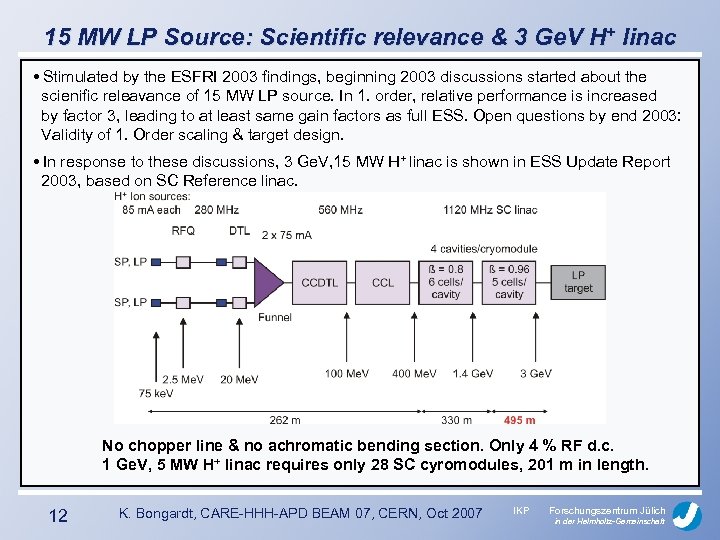 15 MW LP Source: Scientific relevance & 3 Ge. V H+ linac • Stimulated