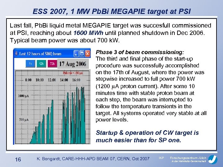 ESS 2007, 1 MW Pb. Bi MEGAPIE target at PSI Last fall, Pb. Bi