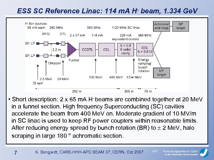 ESS SC Reference Linac: 114 m. A H- beam, 1. 334 Ge. V •