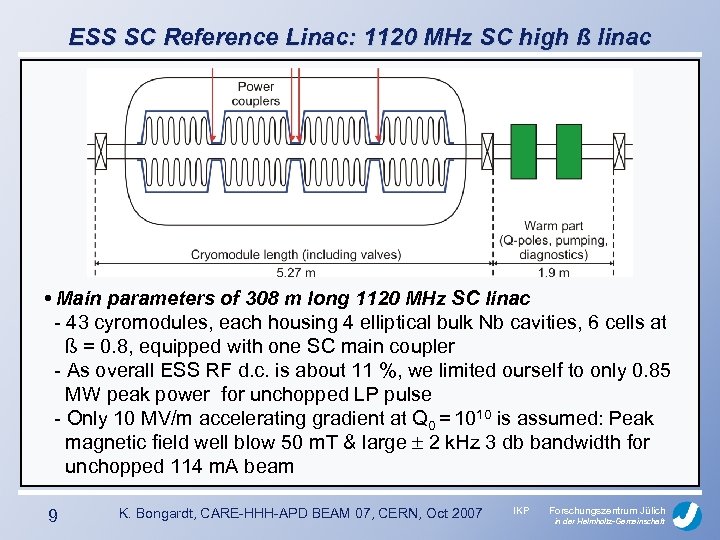 ESS SC Reference Linac: 1120 MHz SC high ß linac • Main parameters of