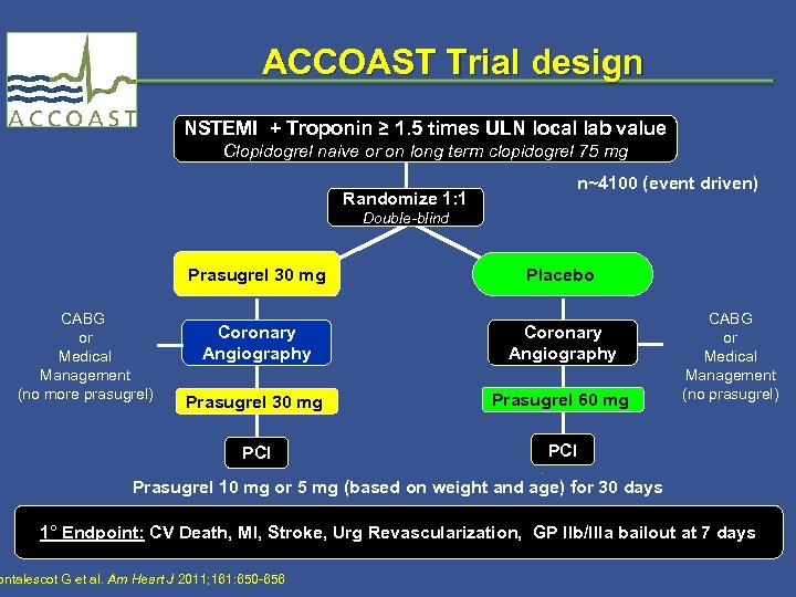 ACCOAST Trial design NSTEMI + Troponin ≥ 1. 5 times ULN local lab value