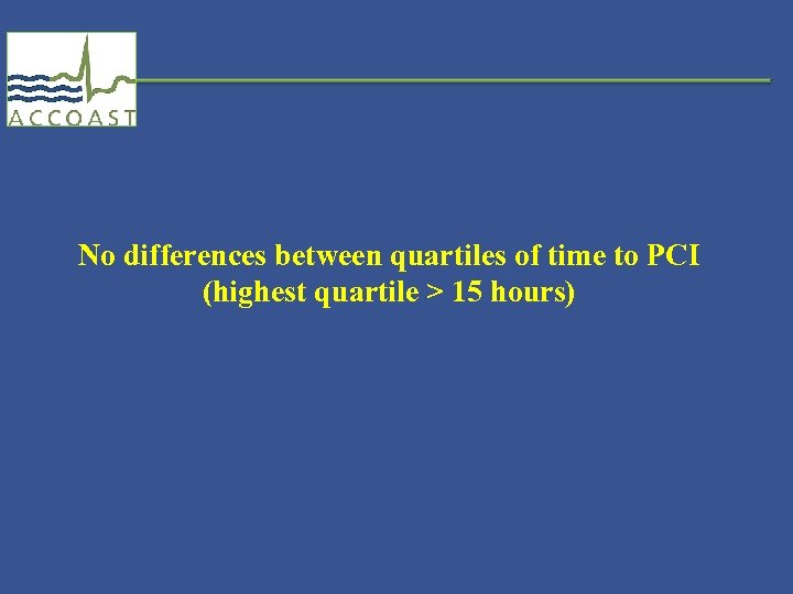 No differences between quartiles of time to PCI (highest quartile > 15 hours) 