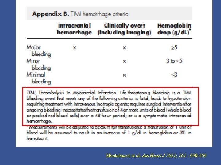 Montalescot et al. Am Heart J 2011; 161 : 650 -656 
