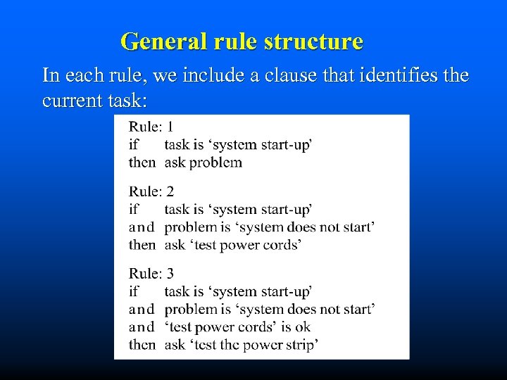 General rule structure In each rule, we include a clause that identifies the current