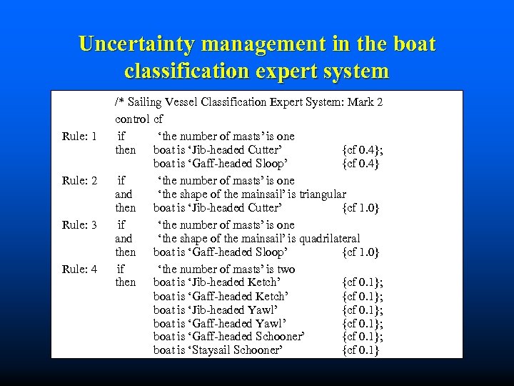 Uncertainty management in the boat classification expert system Rule: 1 Rule: 2 Rule: 3