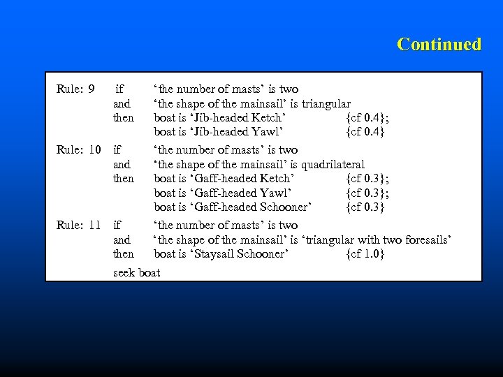 Continued Rule: 9 if and then ‘the number of masts’ is two ‘the shape