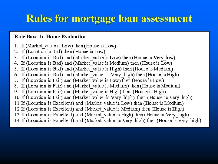 Rules for mortgage loan assessment Rule Base 1: Home Evaluation 1. If (Market_value is