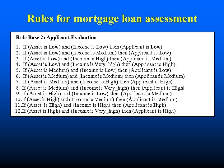 Rules for mortgage loan assessment Rule Base 2: Applicant Evaluation 1. If (Asset is