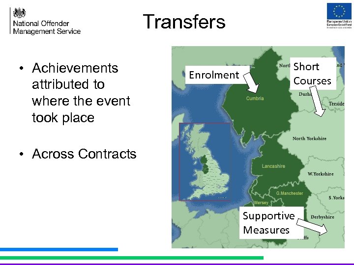 Transfers • Achievements attributed to where the event took place Enrolment Short Courses •