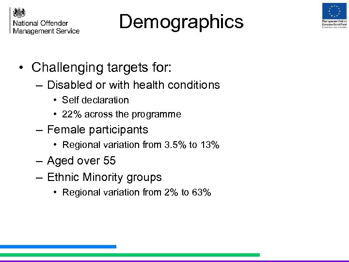 Demographics • Challenging targets for: – Disabled or with health conditions • Self declaration