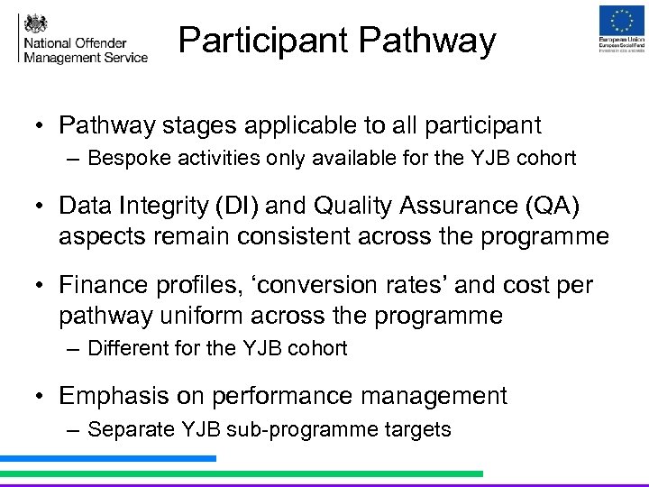 Participant Pathway • Pathway stages applicable to all participant – Bespoke activities only available