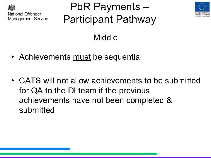 Pb. R Payments – Participant Pathway Middle • Achievements must be sequential • CATS