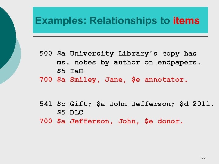 Examples: Relationships to items 500 $a University Library's copy has ms. notes by author