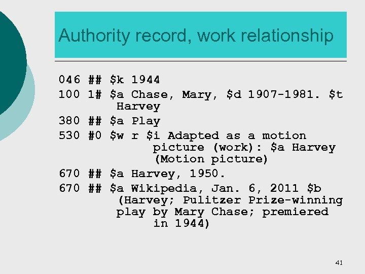 Authority record, work relationship 046 ## $k 1944 100 1# $a Chase, Mary, $d