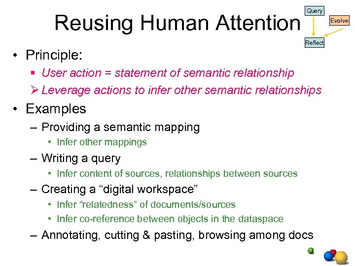 Reusing Human Attention Query Evolve Reflect • Principle: § User action = statement of