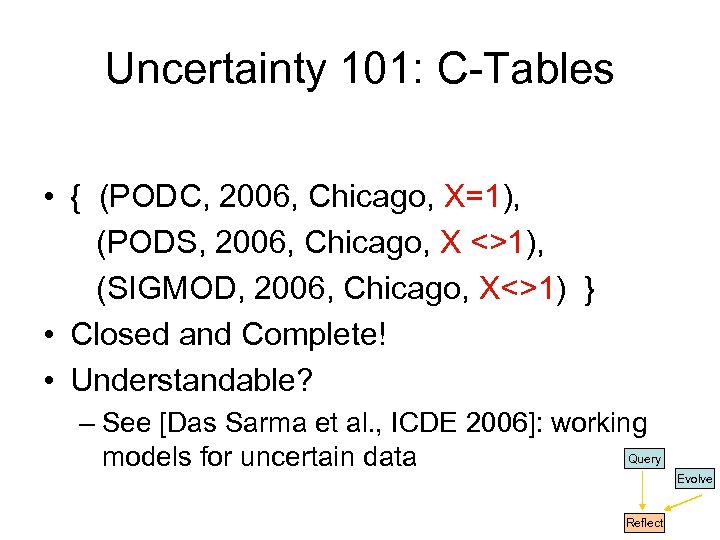 Uncertainty 101: C-Tables • { (PODC, 2006, Chicago, X=1), (PODS, 2006, Chicago, X <>1),