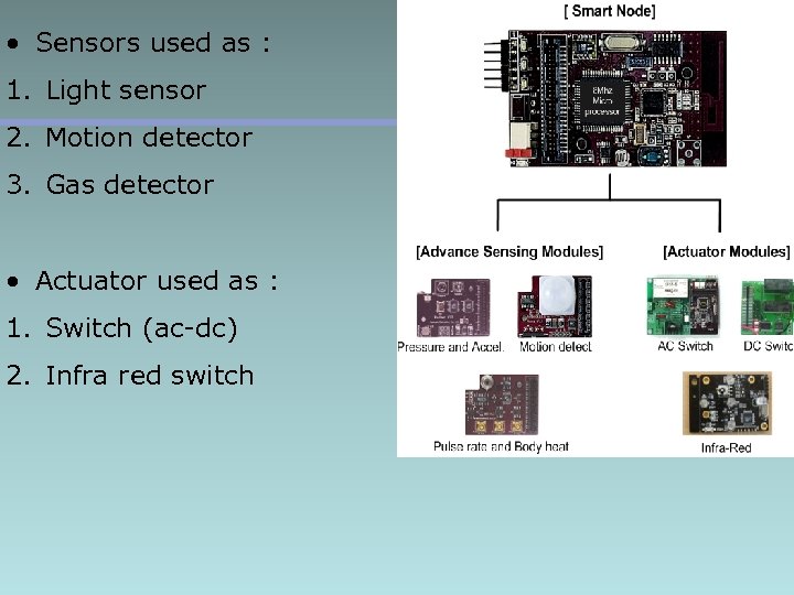  • Sensors used as : 1. Light sensor 2. Motion detector 3. Gas