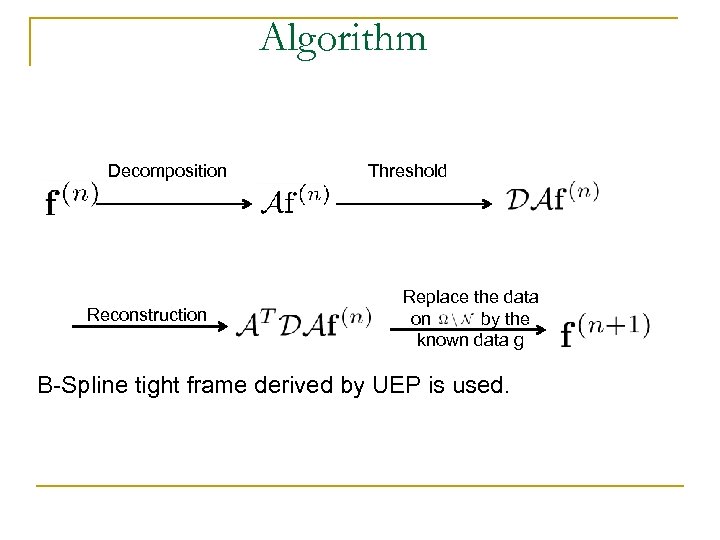 Algorithm Decomposition Reconstruction Threshold Replace the data on by the known data g B-Spline