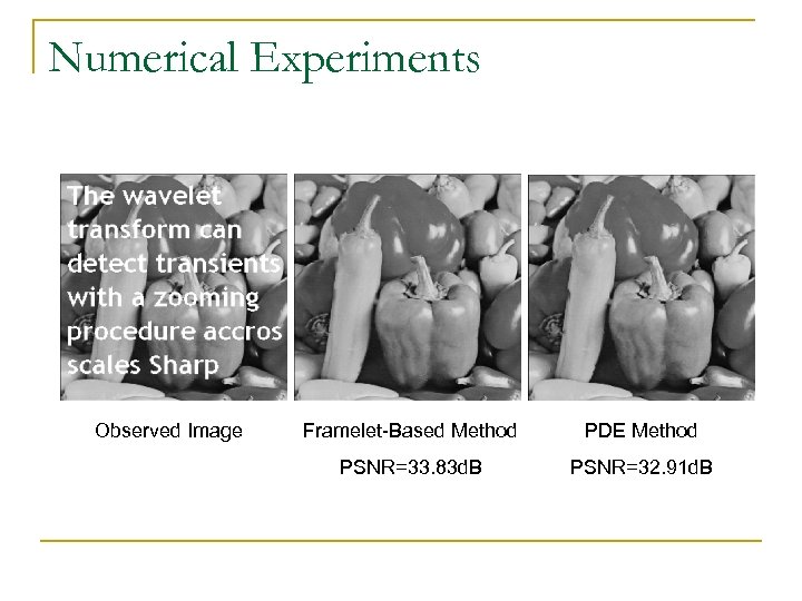 Numerical Experiments Observed Image Framelet-Based Method PDE Method PSNR=33. 83 d. B PSNR=32. 91