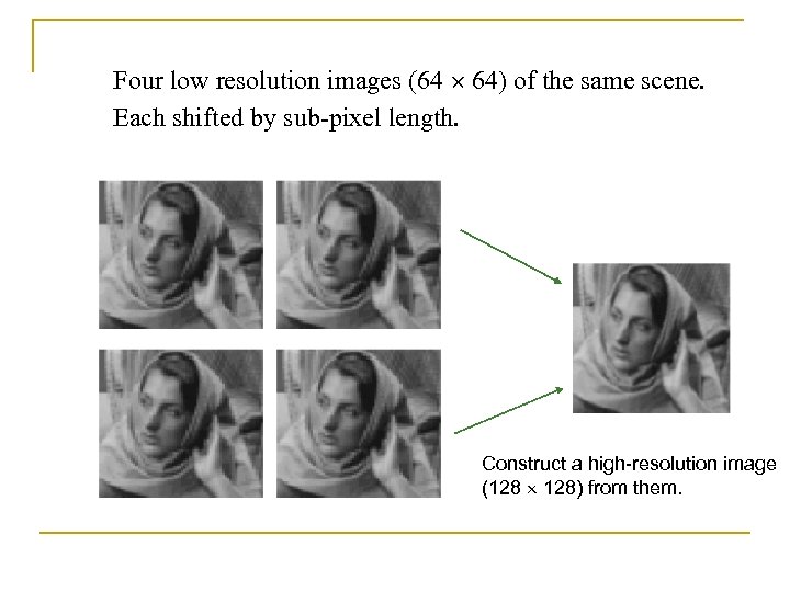 Four low resolution images (64 64) of the same scene. Each shifted by sub-pixel