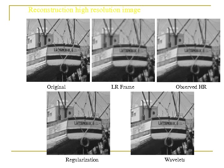 Reconstruction high resolution image Original LR Frame Regularization Observed HR Wavelets 