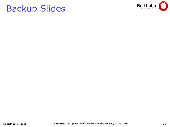 Backup Slides September 1, 2005 Automatic Composition of Semantic Web Services, VLDB 2005 24