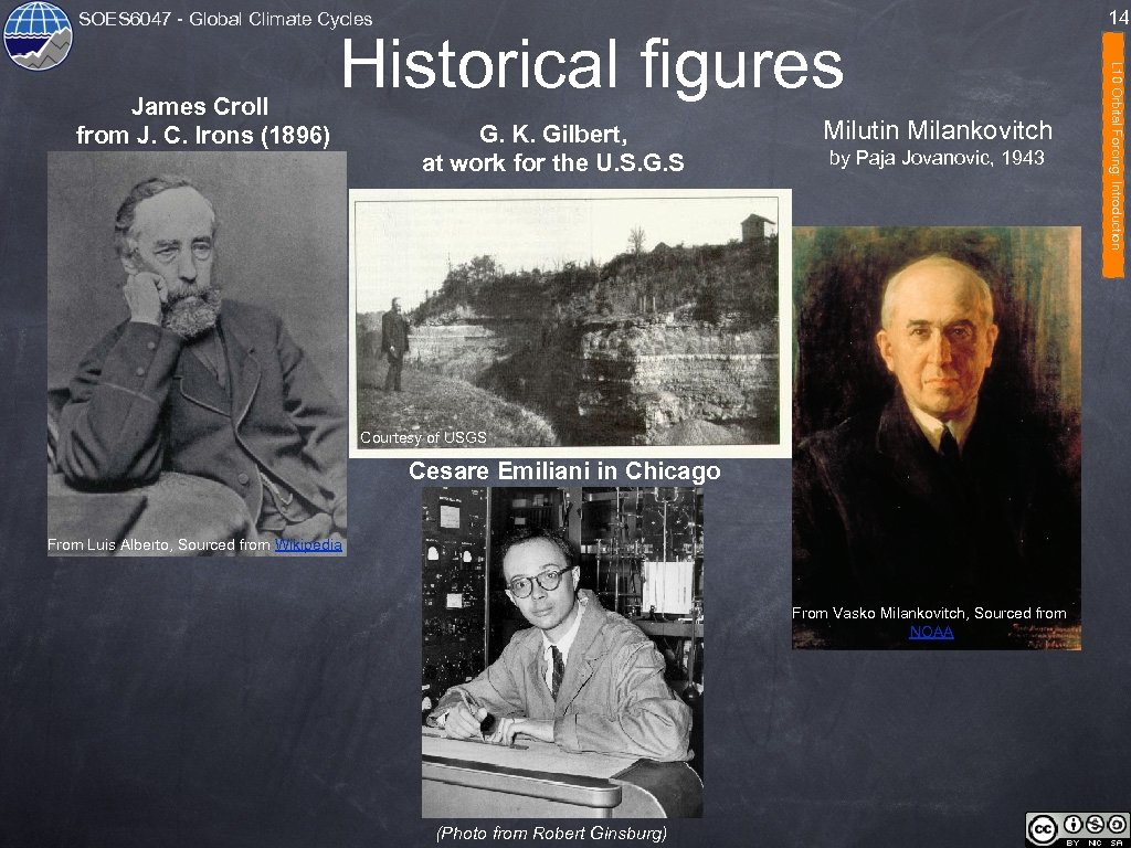 SOES 6047 - Global Climate Cycles G. K. Gilbert, at work for the U.