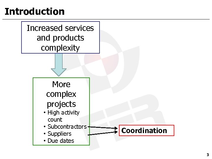 Introduction Increased services and products complexity More complex projects • High activity count •