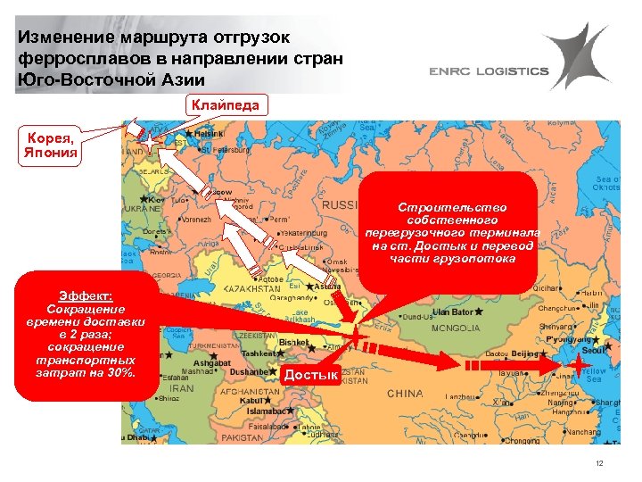 Изменение маршрута отгрузок ферросплавов в направлении стран Юго-Восточной Азии Клайпеда Корея, Япония Строительство собственного